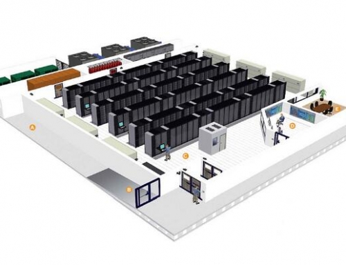 機房建設 – 系統集成解決方案