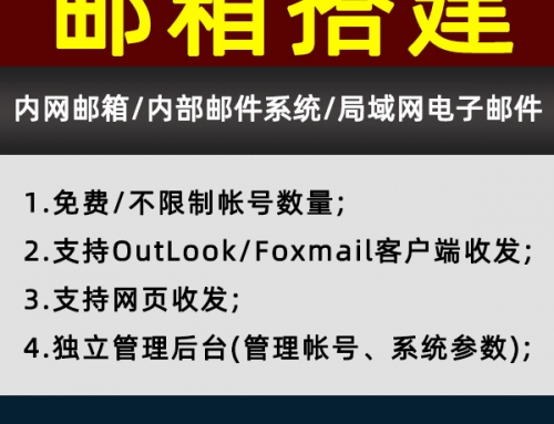 郵件系統搭建 – 整體解決方案